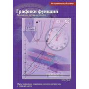 Мультимедийное учебное пособие. Интерактивные плакаты. Графики функций.