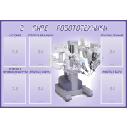 Стенд "Робототехника"
